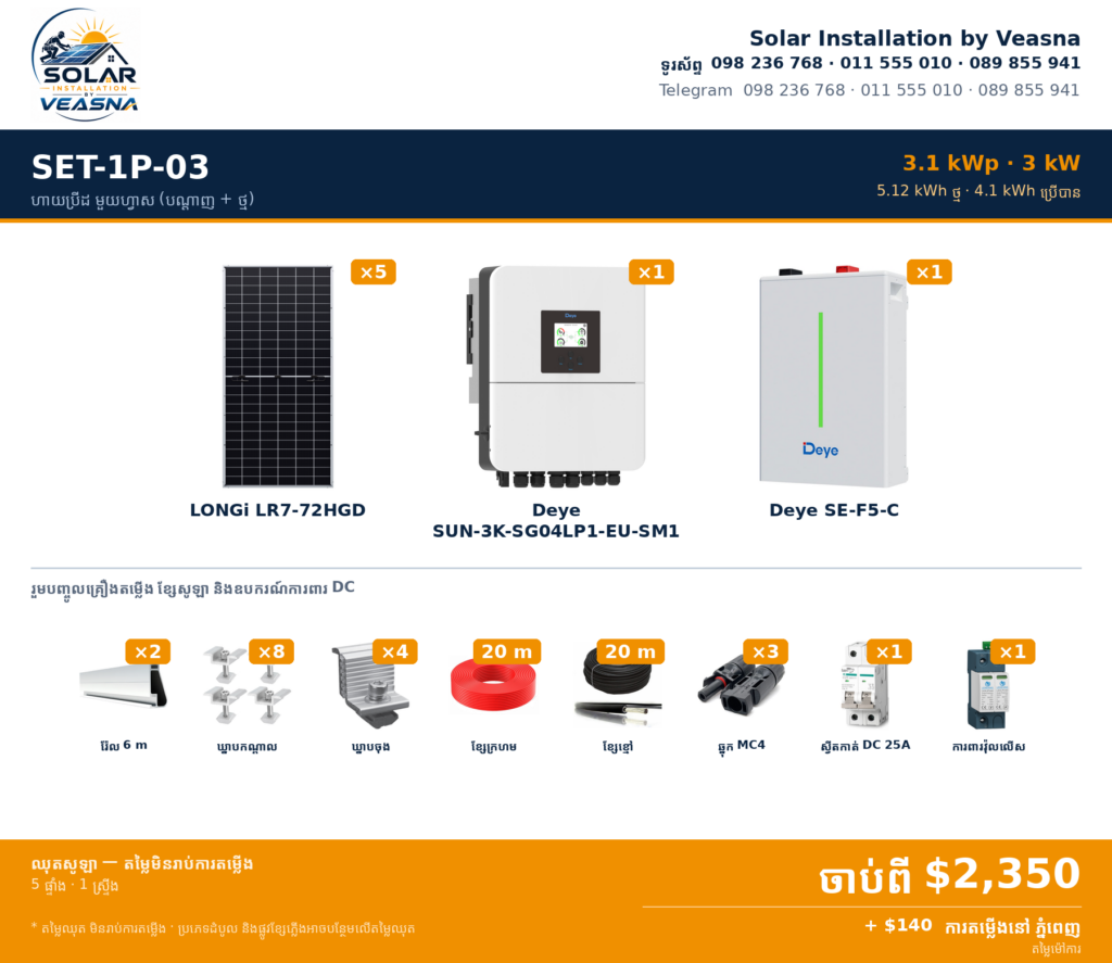 SET-1P-03 · 3.1 kWp · ហាយប្រីដ មួយហ្វាស (បណ្តាញ + ថ្ម) · ភ្នំពេញ