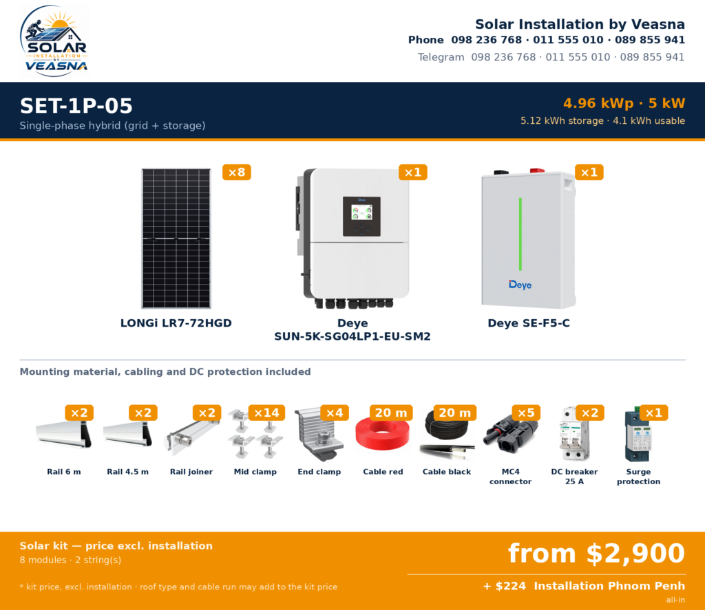 SET-1P-05 · 4.96 kWp · Single-phase hybrid (grid + storage) · Phnom Penh