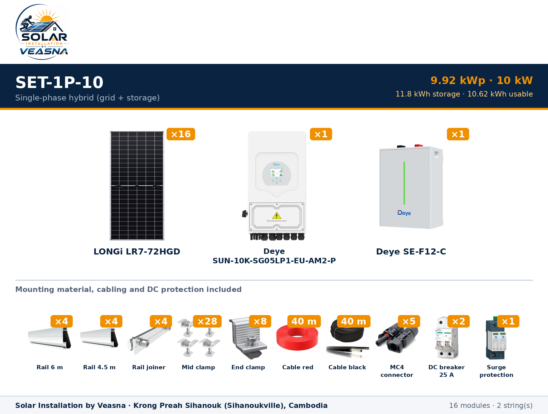 SET-1P-10 · 9.92 kWp · Single-phase hybrid (grid + storage)