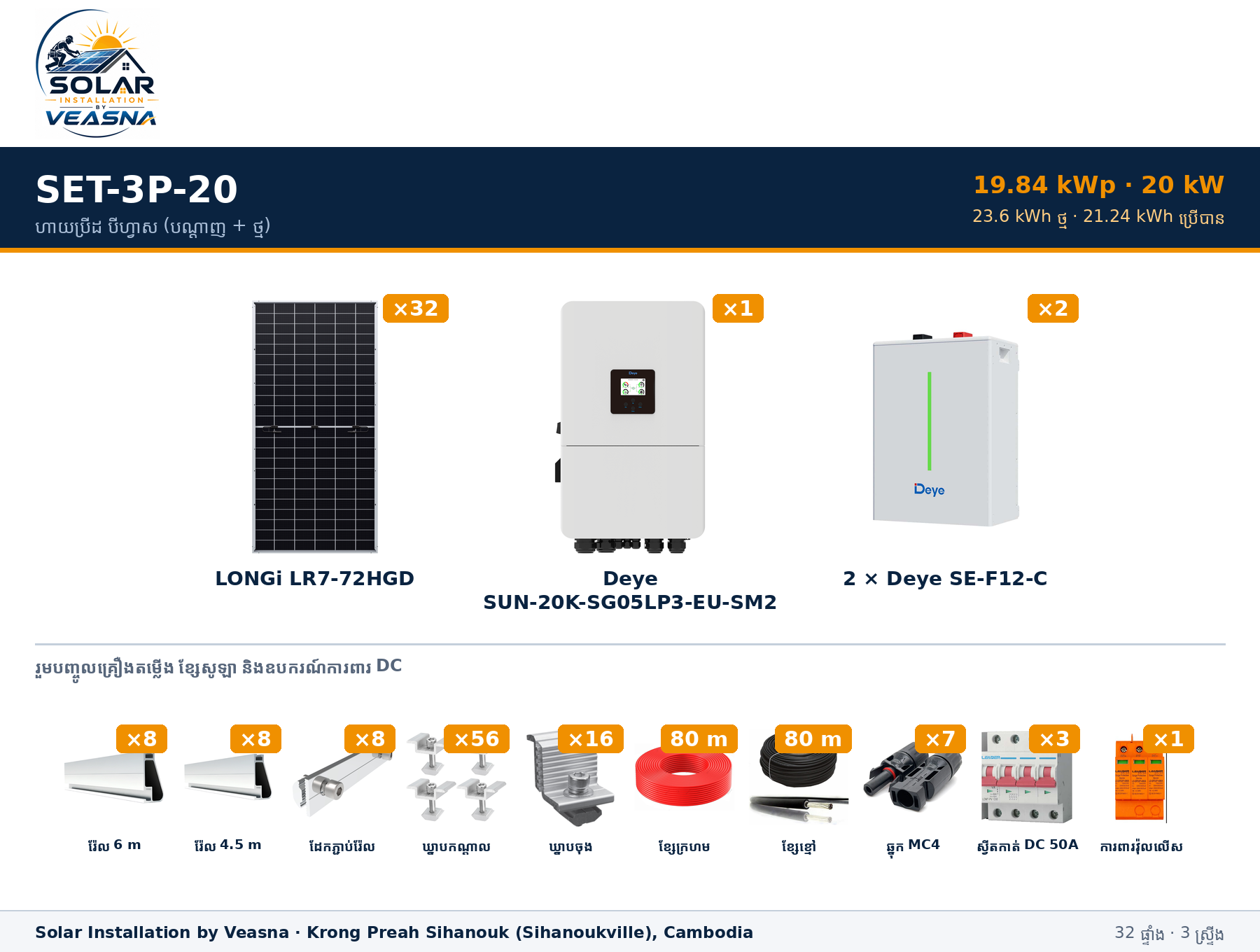 SET-3P-20 · 19.84 kWp · ហាយប្រីដ បីហ្វាស (បណ្តាញ + ថ្ម)