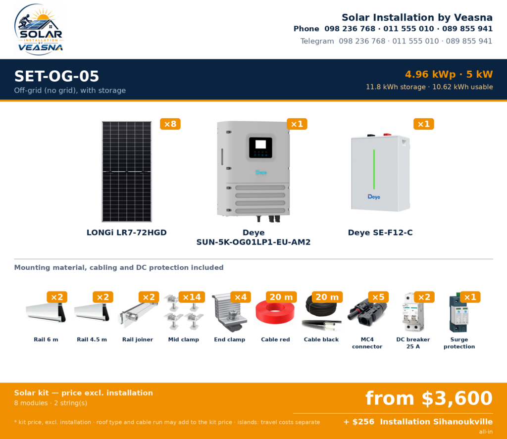 SET-OG-05 · 4.96 kWp · Off-grid (no grid), with storage · Sihanoukville