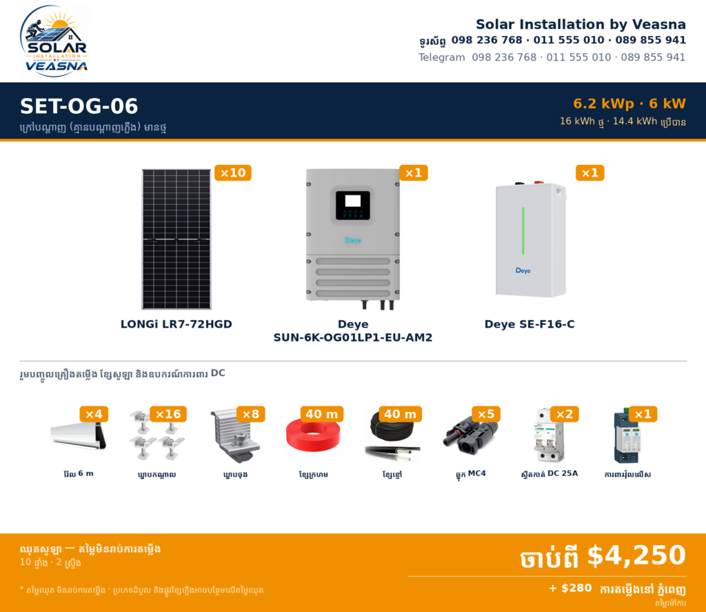 SET-OG-06 · 6.2 kWp · ក្រៅបណ្តាញ (Off-Grid) គ្មានបណ្តាញភ្លើង មានថ្ម · ភ្នំពេញ