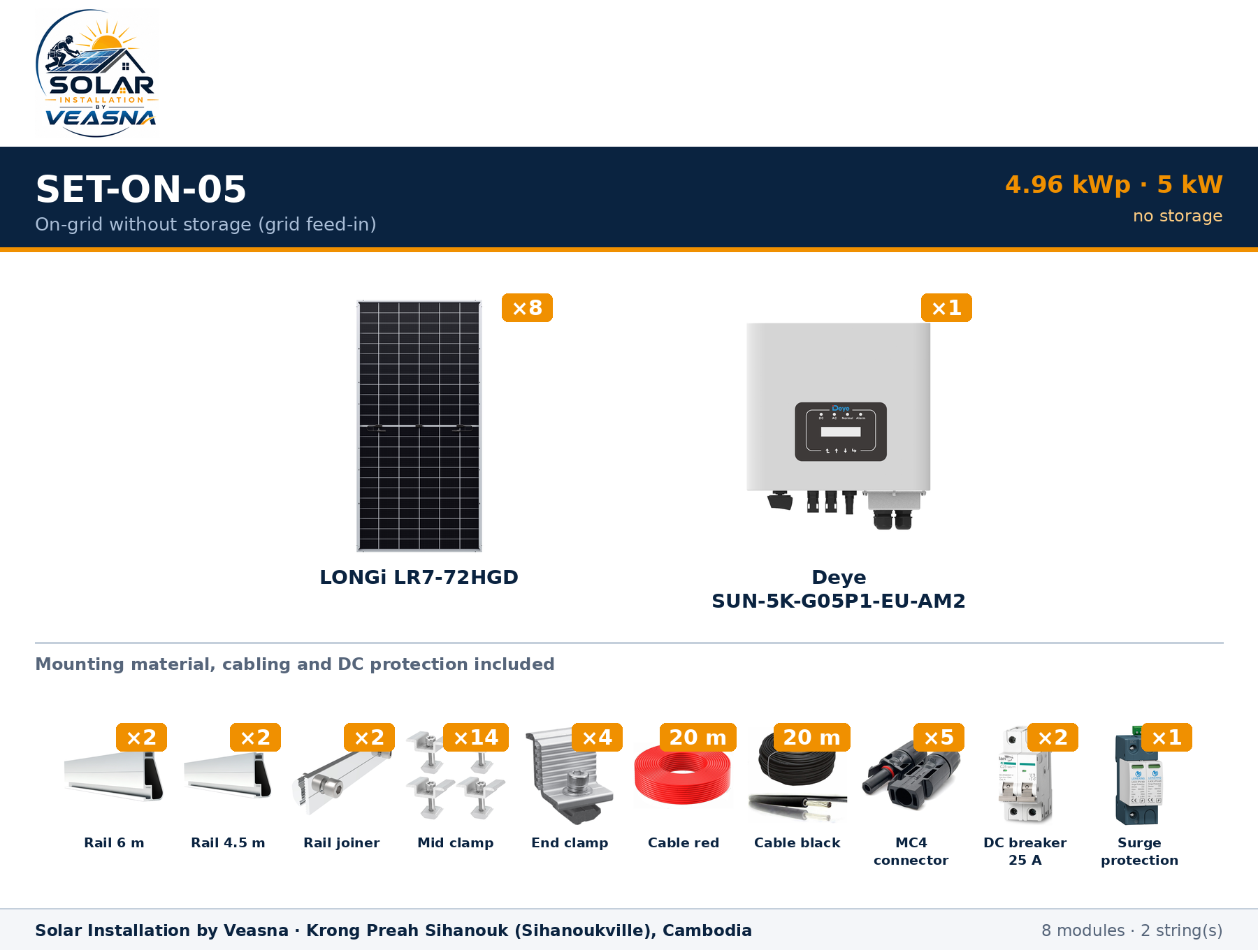 SET-ON-05 · 4.96 kWp · On-grid without storage (grid feed-in)