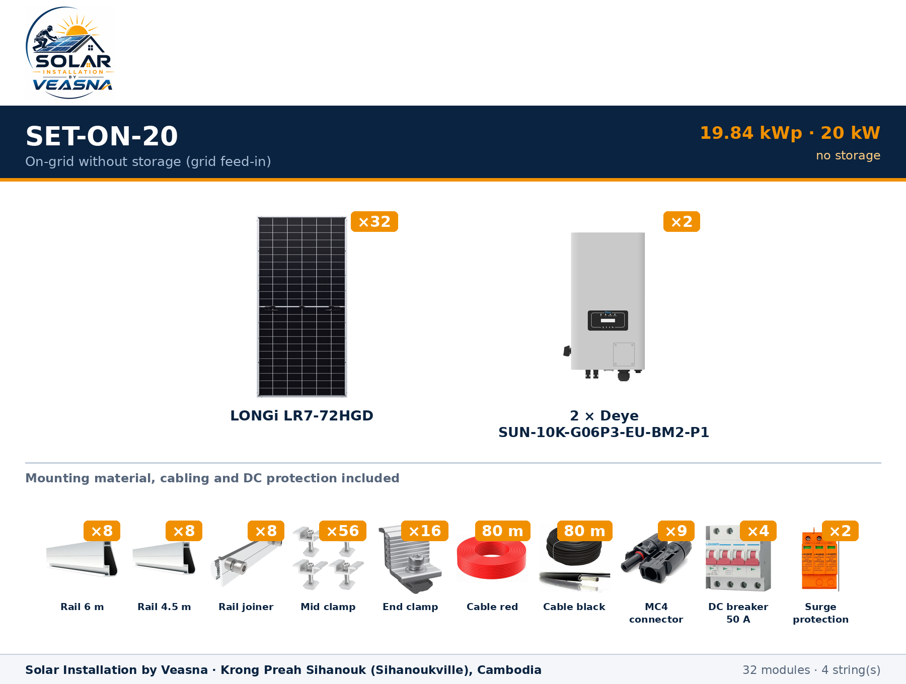 SET-ON-20 · 19.84 kWp · On-grid without storage (grid feed-in)