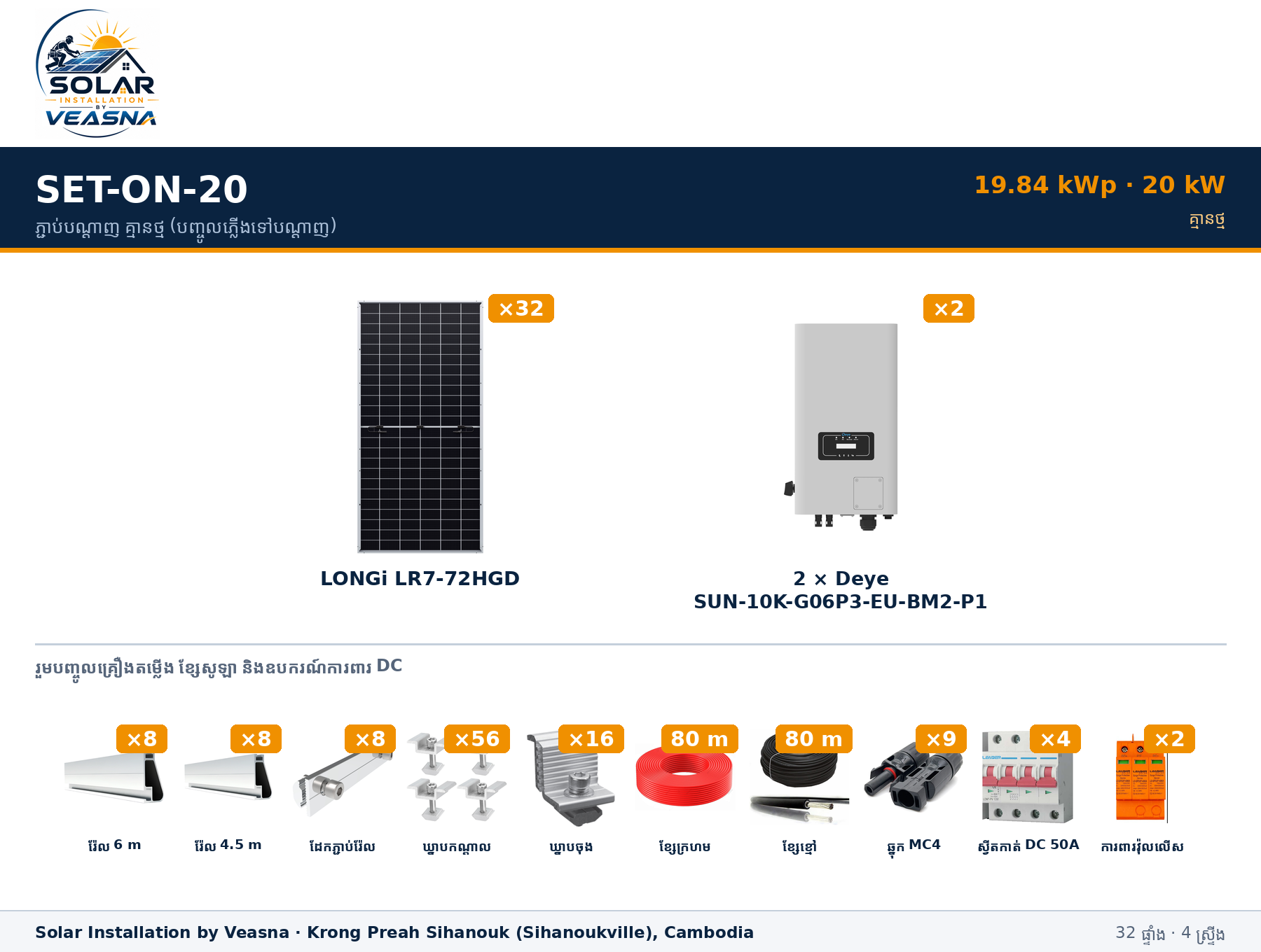 SET-ON-20 · 19.84 kWp · ភ្ជាប់បណ្តាញ (On-Grid) គ្មានថ្ម — បញ្ចូលភ្លើងទៅបណ្តាញ