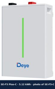 LV 5.12 kWh battery IP21 with LED (stackable)